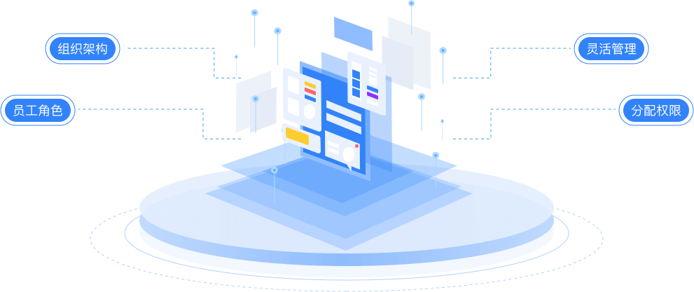 B2B批发采购系统