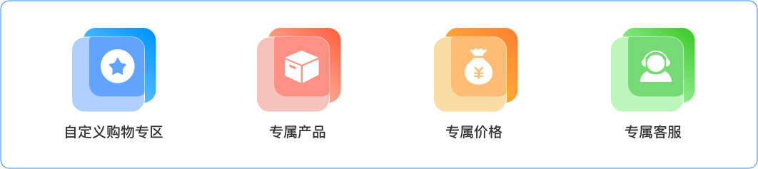 B2B批发采购系统