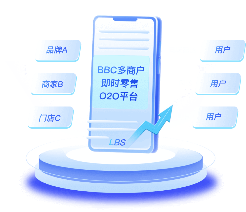 新零售O2O系统